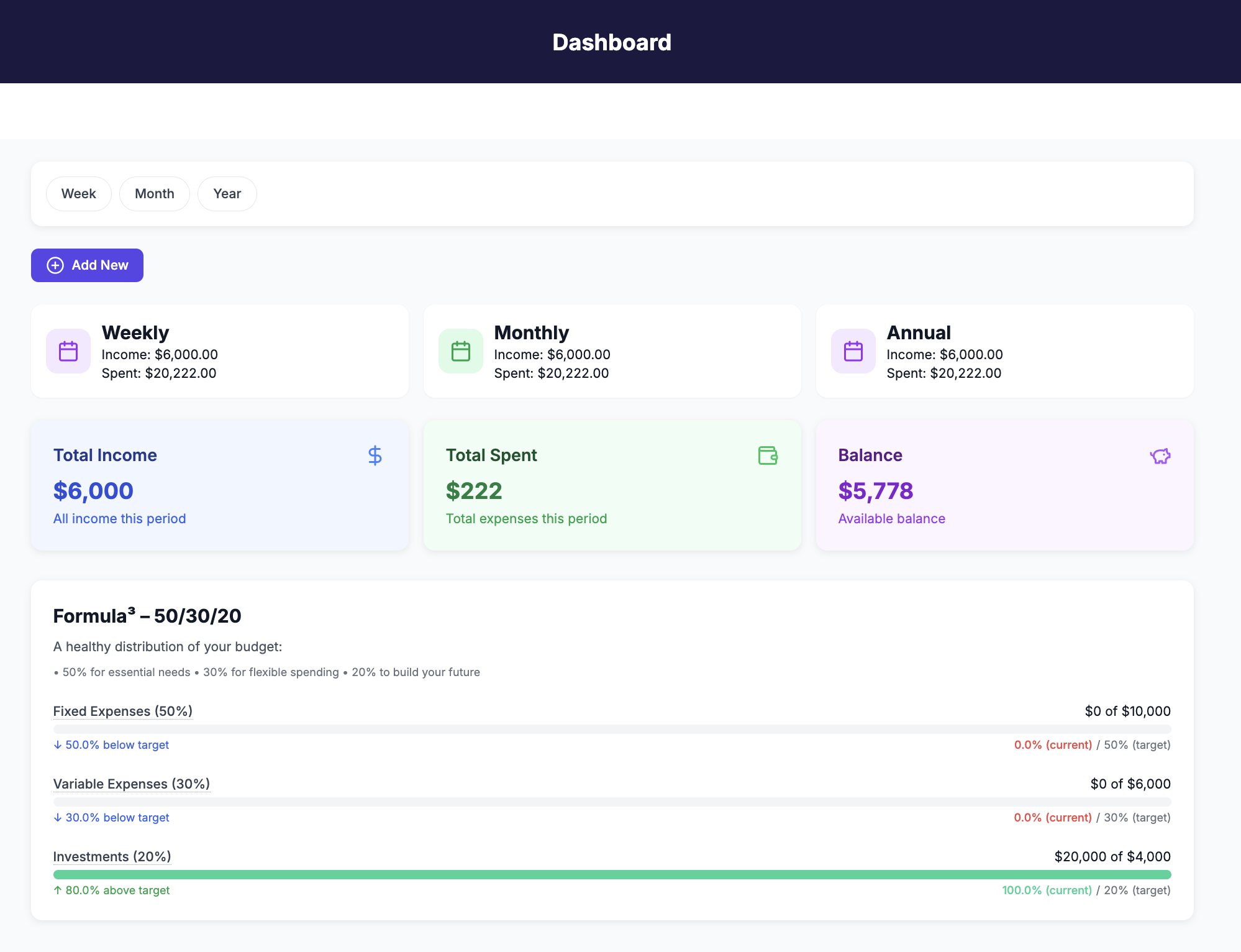 Dashboard Screen